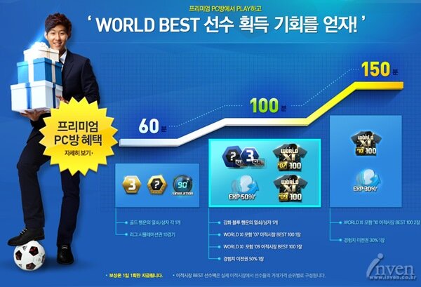 베스트피씨방 이미지