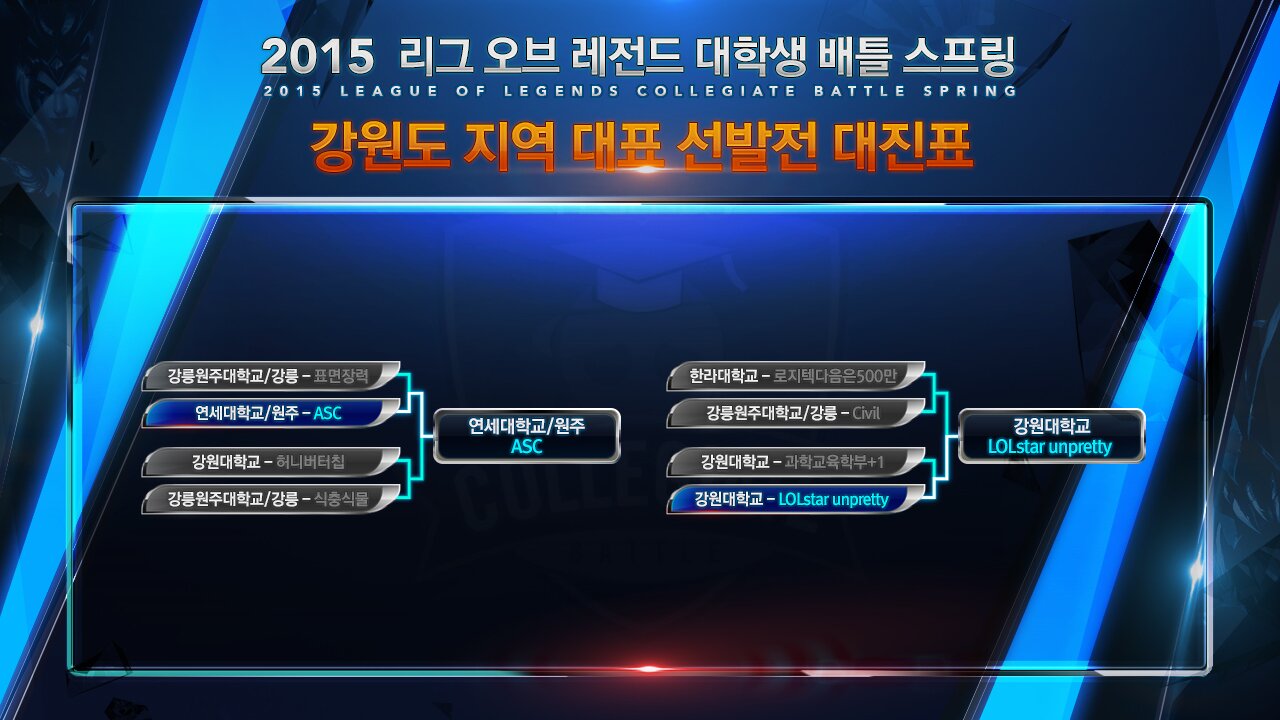 2015 리그오브레전드 대학생 배틀 인벤 : 2015 LCB 스프링 충청/강원 지역대표선발전 결과 - LCB 공지사항 2015 리그오브레전드 대학생... 
