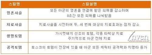 (주)토스크 이미지
