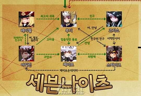 제이브 이미지