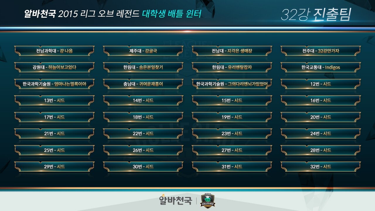 리그오브레전드 대학생 배틀 인벤 : 2015 LCB 윈터 충청/강원 지역대표선발전 결과 - LCB 공지사항