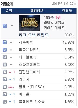 블레스PC방 이미지
