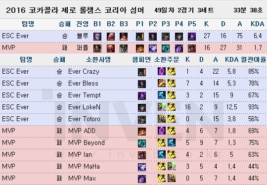 에버애드 이미지