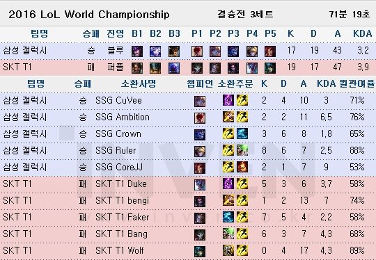 삼성엔솔 이미지