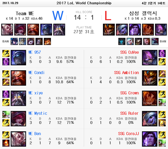 탑WE 이미지