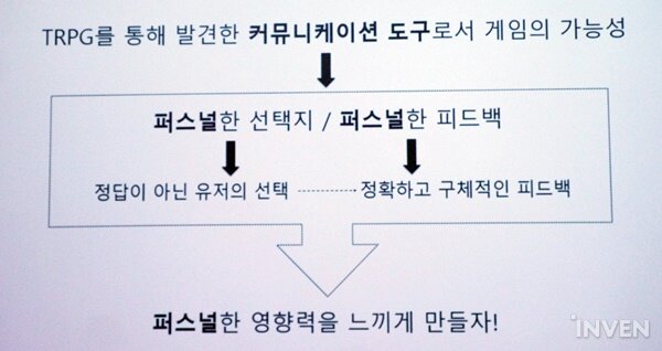마블커뮤니케이션 이미지
