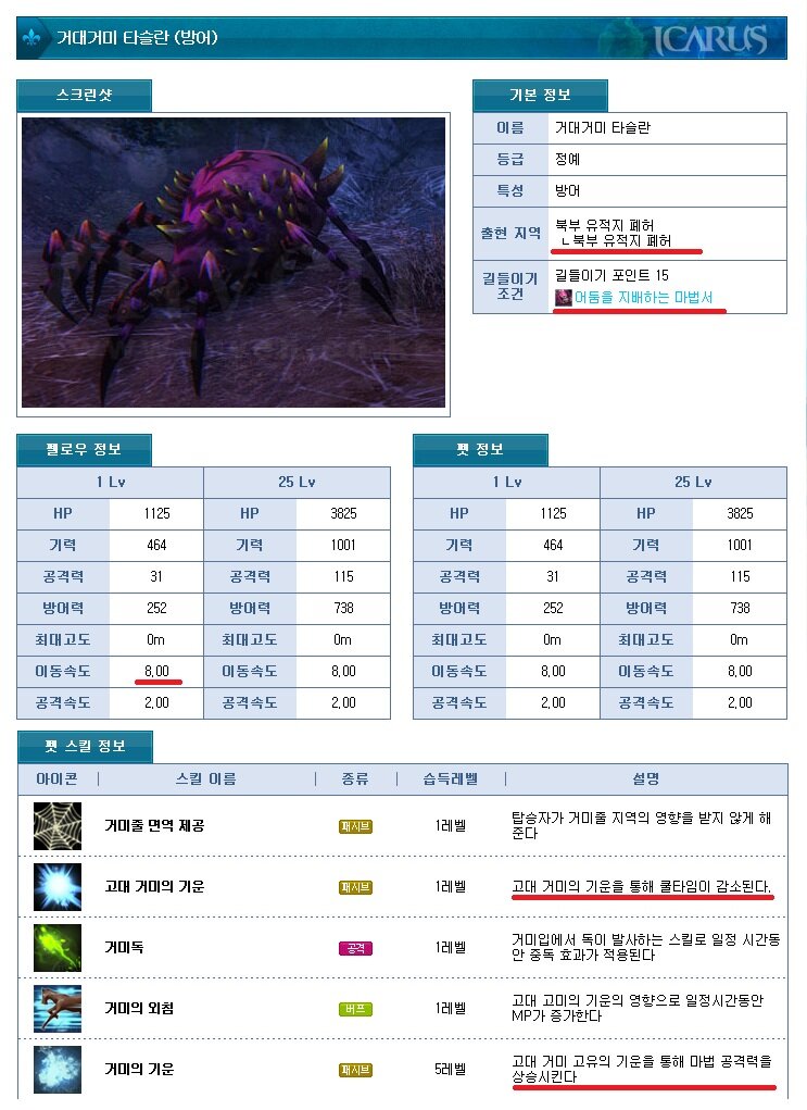레벨나인 이미지
