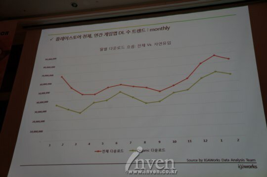 폰앤드림주 이미지