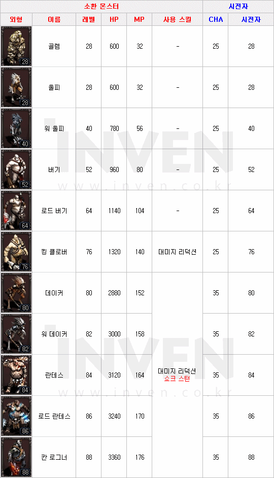 스튜디오바이퍼주 이미지