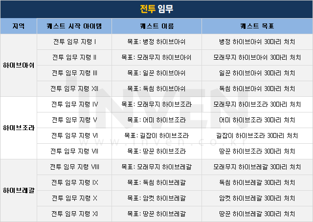 리더스아이피전문 이미지