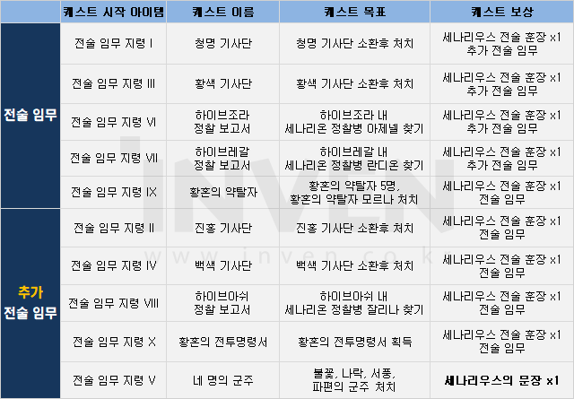 리더스아이피전문 이미지
