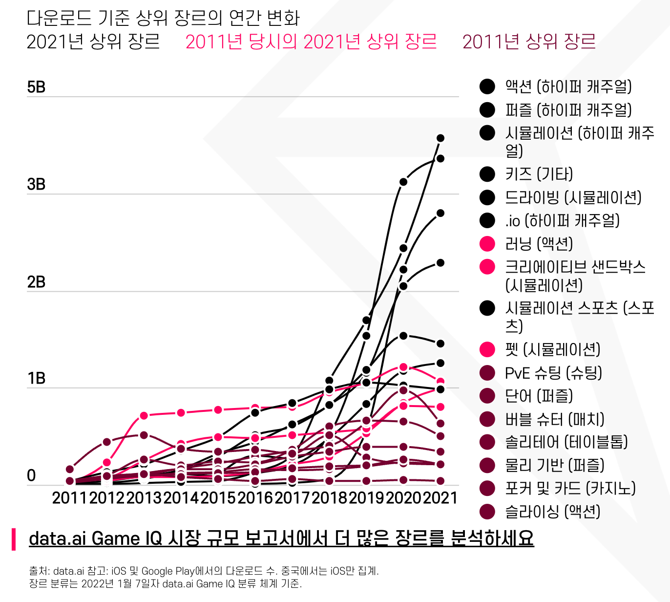 보인모바일 이미지