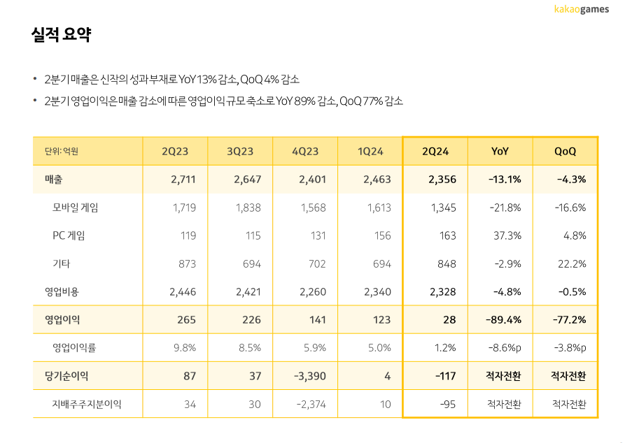창천정보통신 이미지