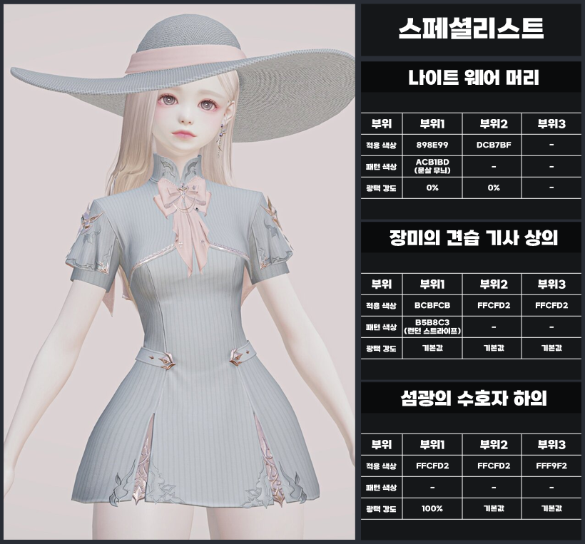 아크아틀리에 이미지