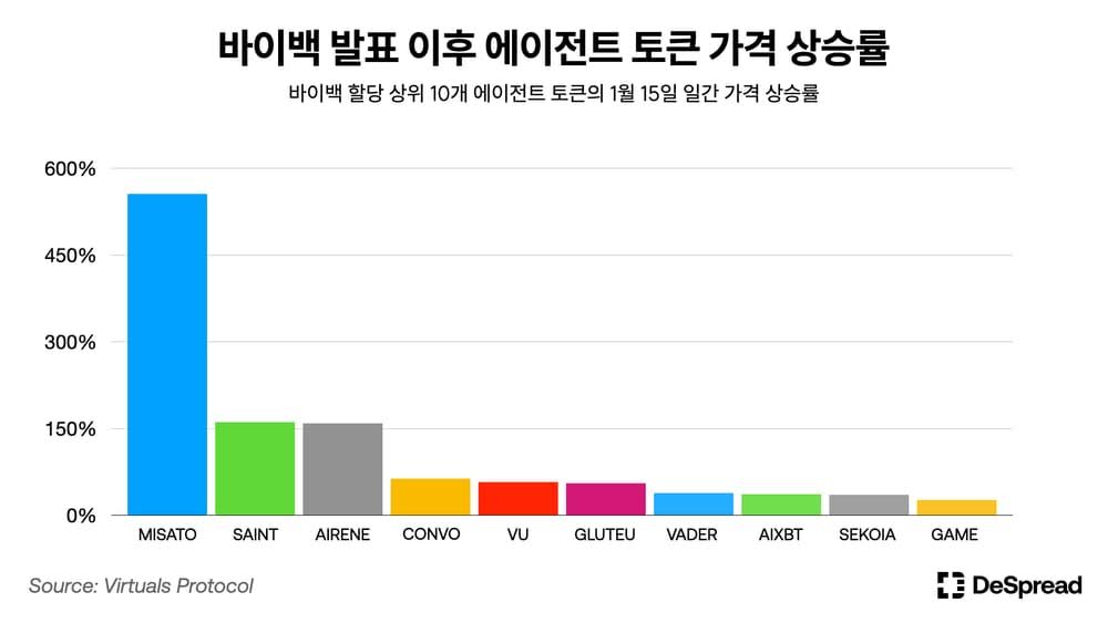 포토바이백 이미지