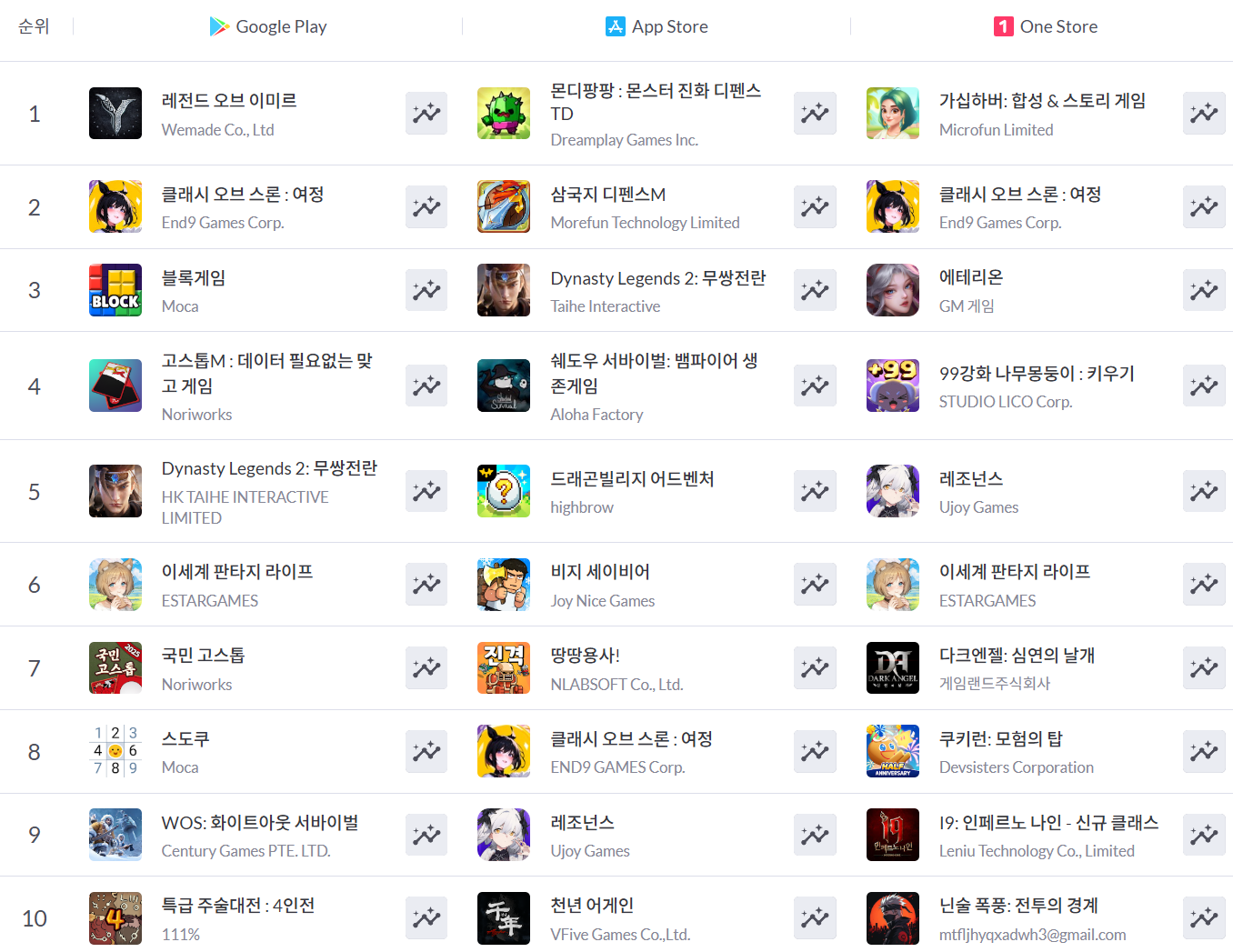 화성메카닉 이미지