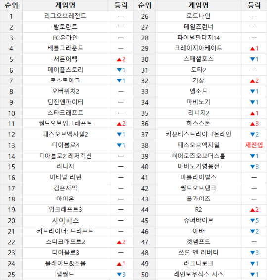 화성메카닉 이미지