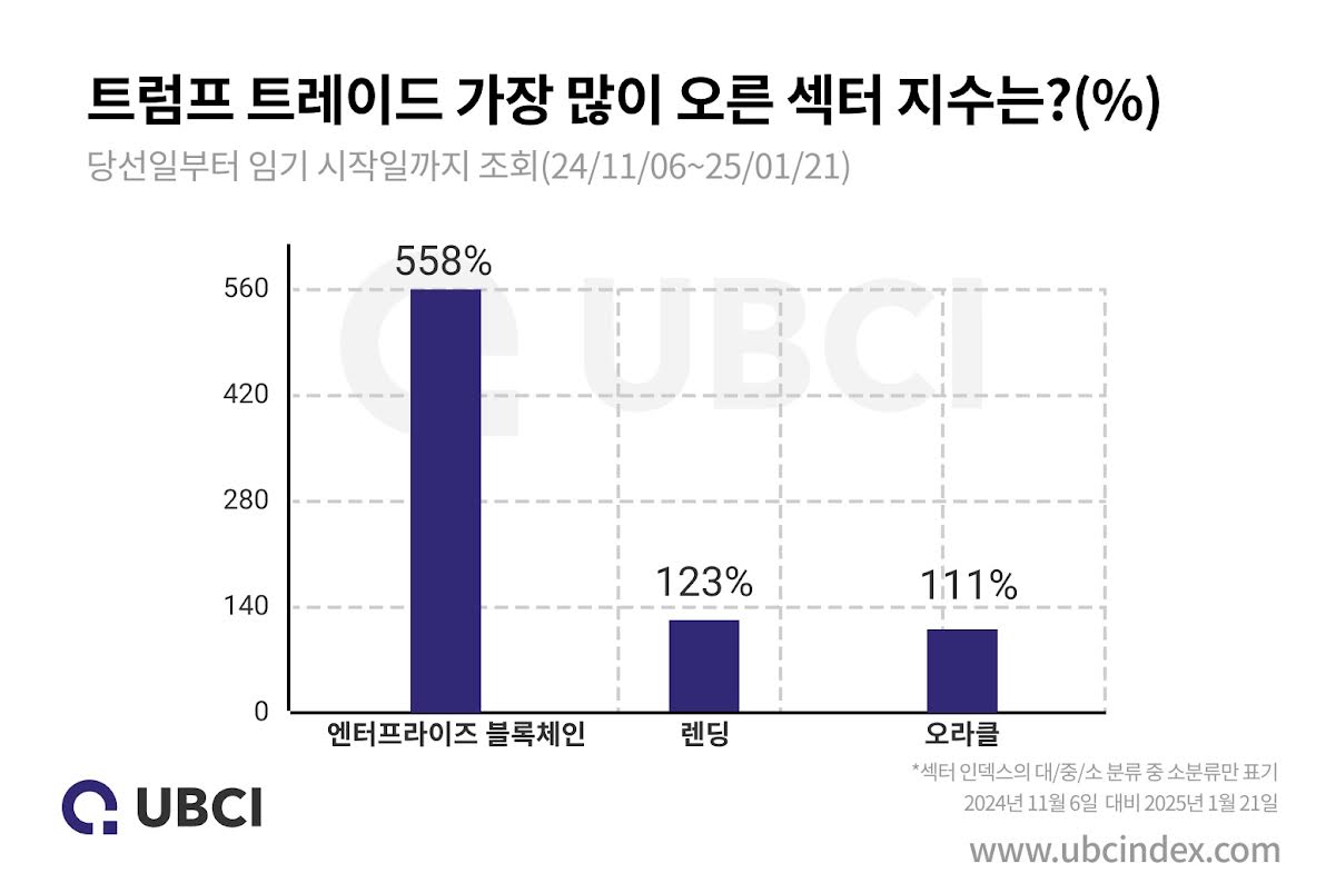 캠프B.T.S 이미지