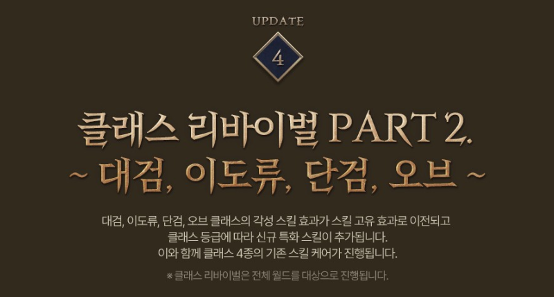 Y헤어클래스 이미지