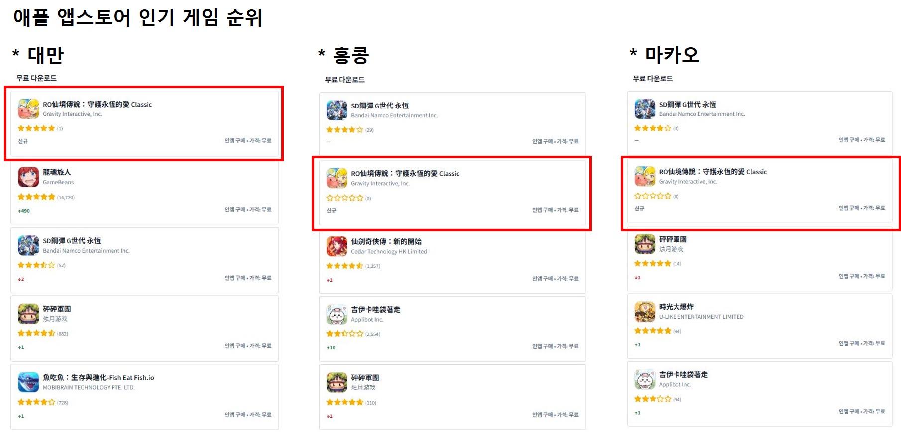 선경기업 이미지