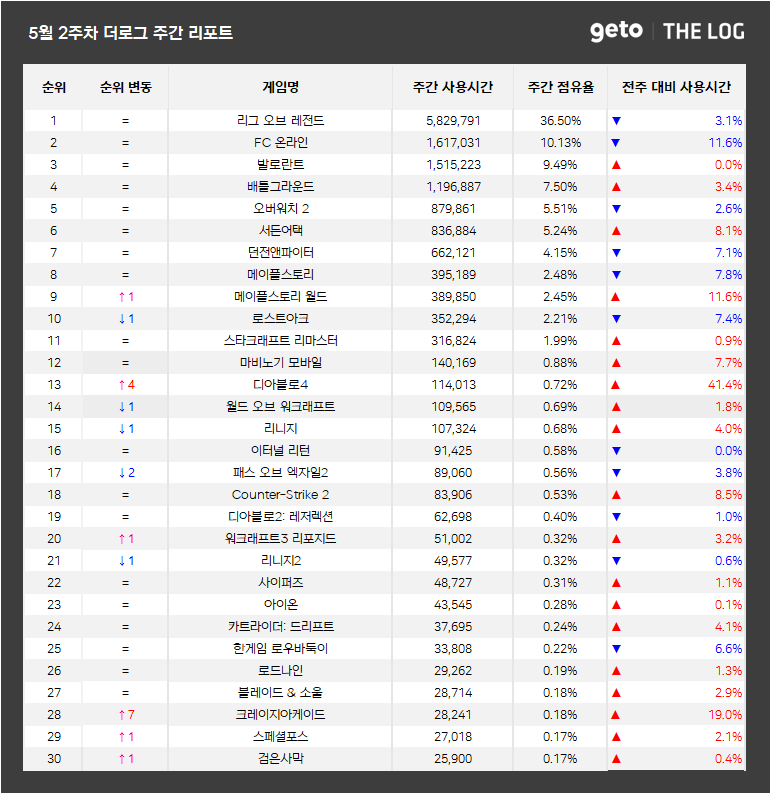 주식회사 스토리마피아 이미지