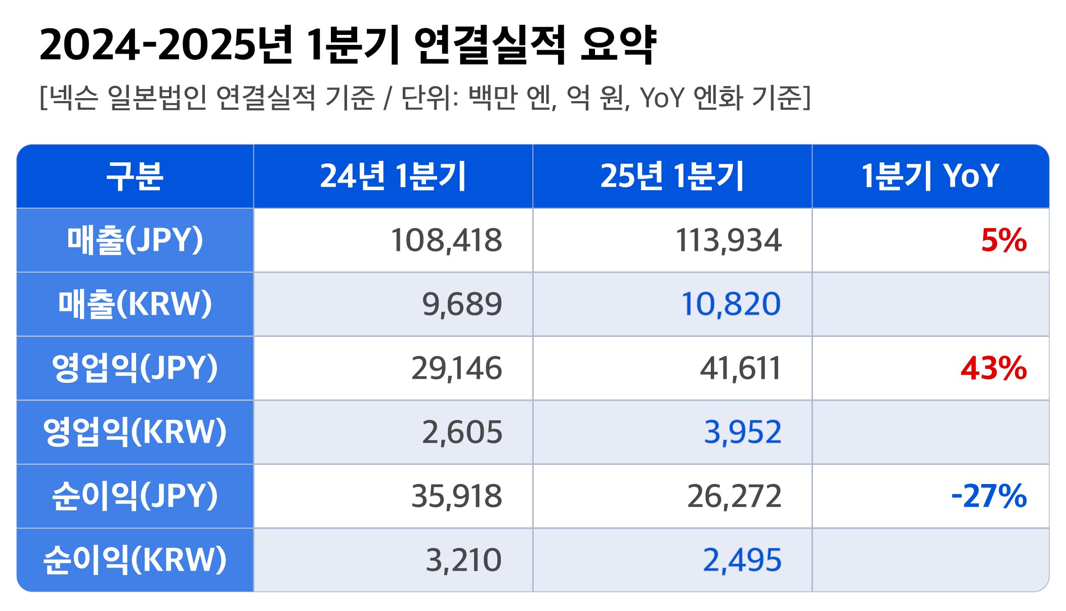 행운광고기획 이미지