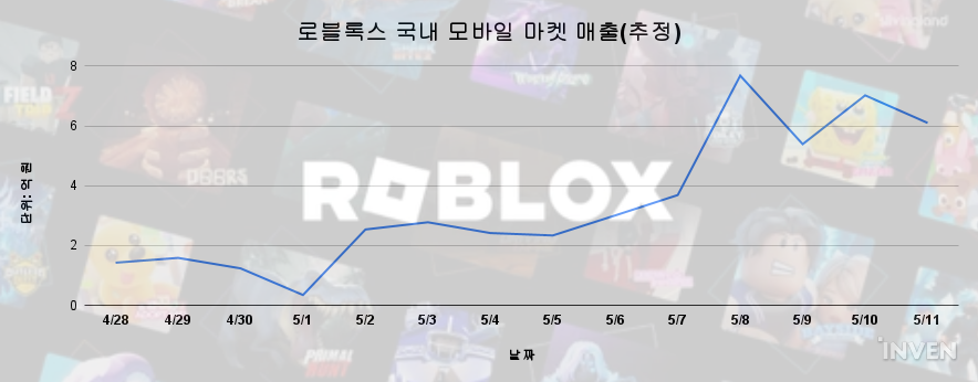 주식회사 셋코퍼레이션 이미지