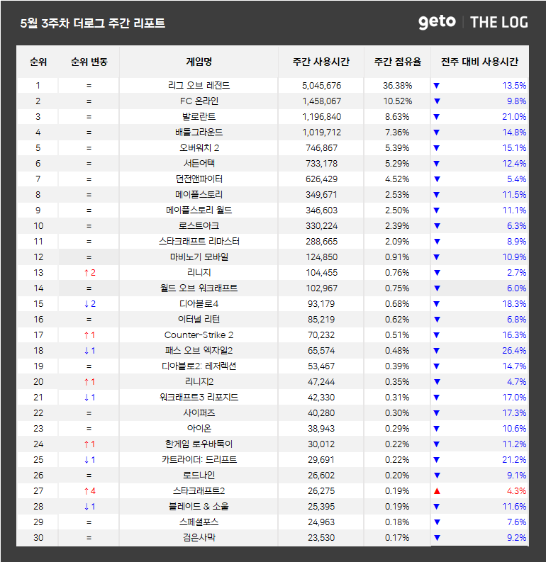 웨이브앤바이브 이미지