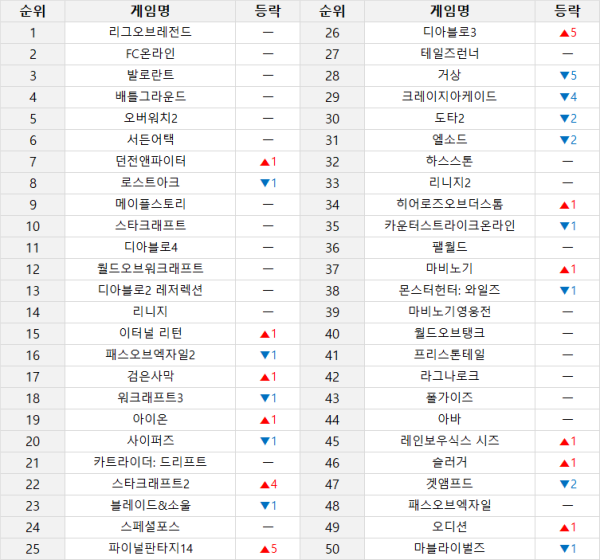 웨이브앤바이브 이미지