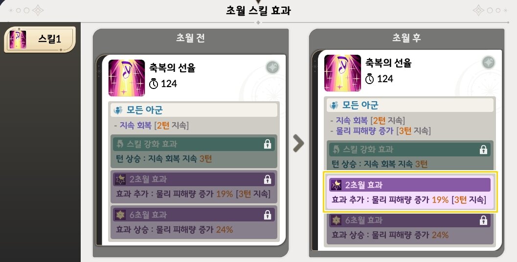 불새광고기획 이미지