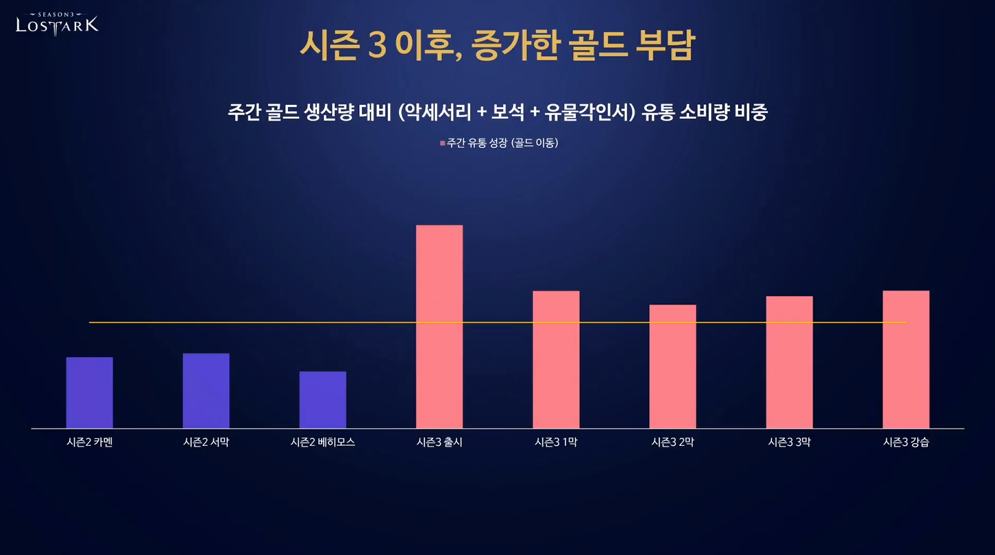주식회사 한고집 이미지