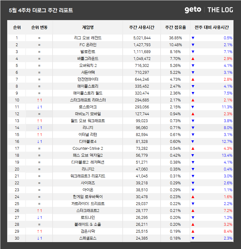 주식회사 리브라이프 이미지
