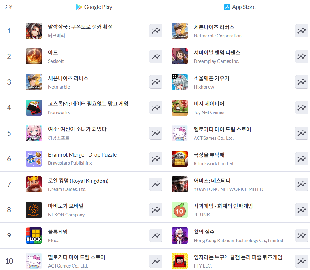 거상기획이벤트 이미지