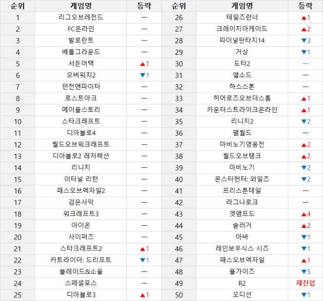 (주)웨이브앤바이브 이미지