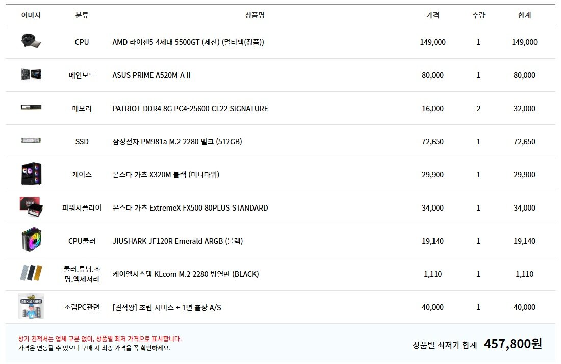 블루윈드 주식회사 이미지