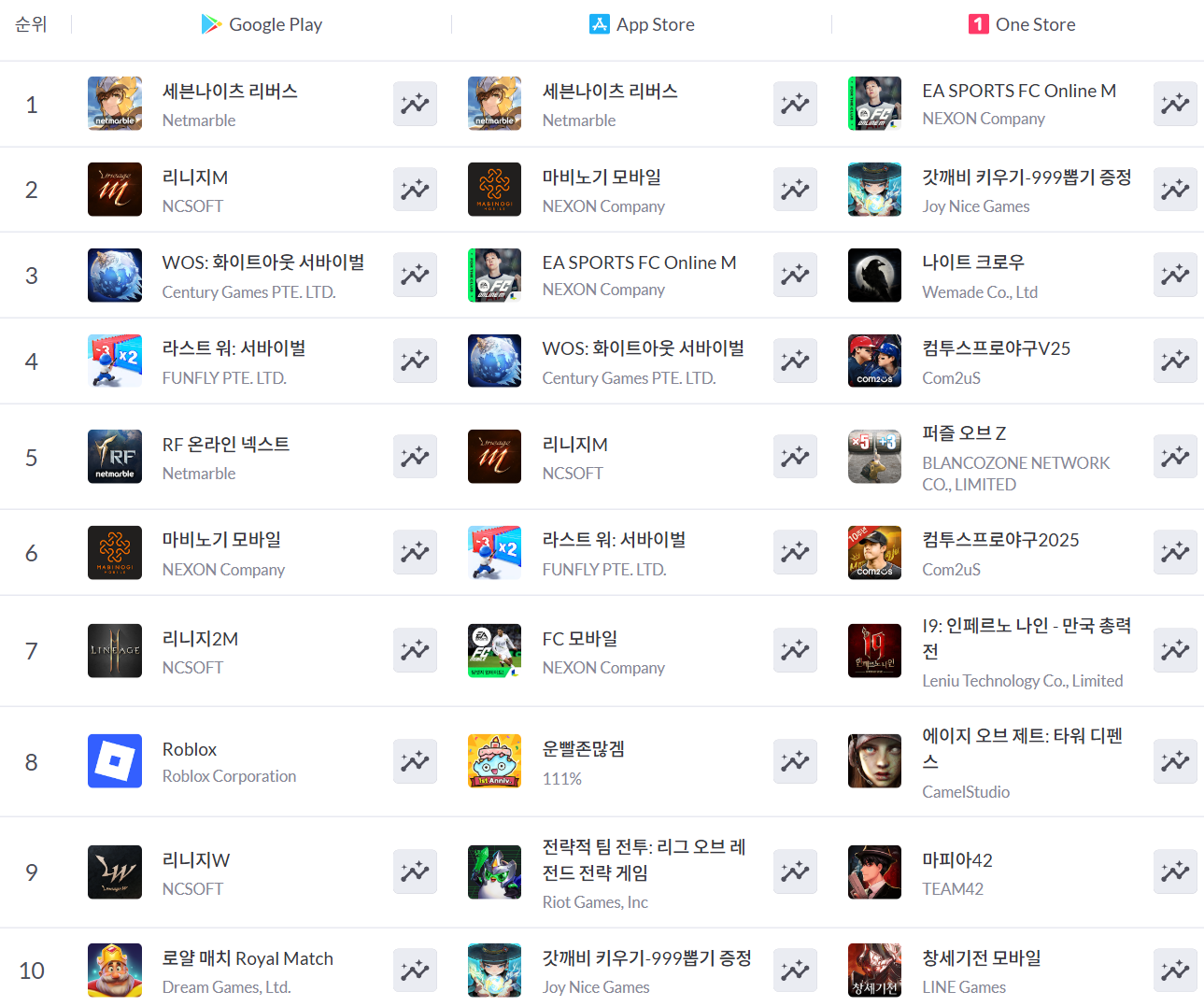 주식회사 엔스토리 이미지