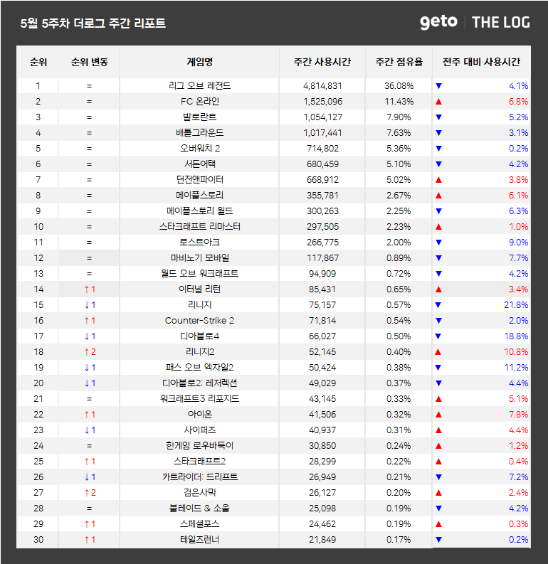 주식회사 엔스토리 이미지