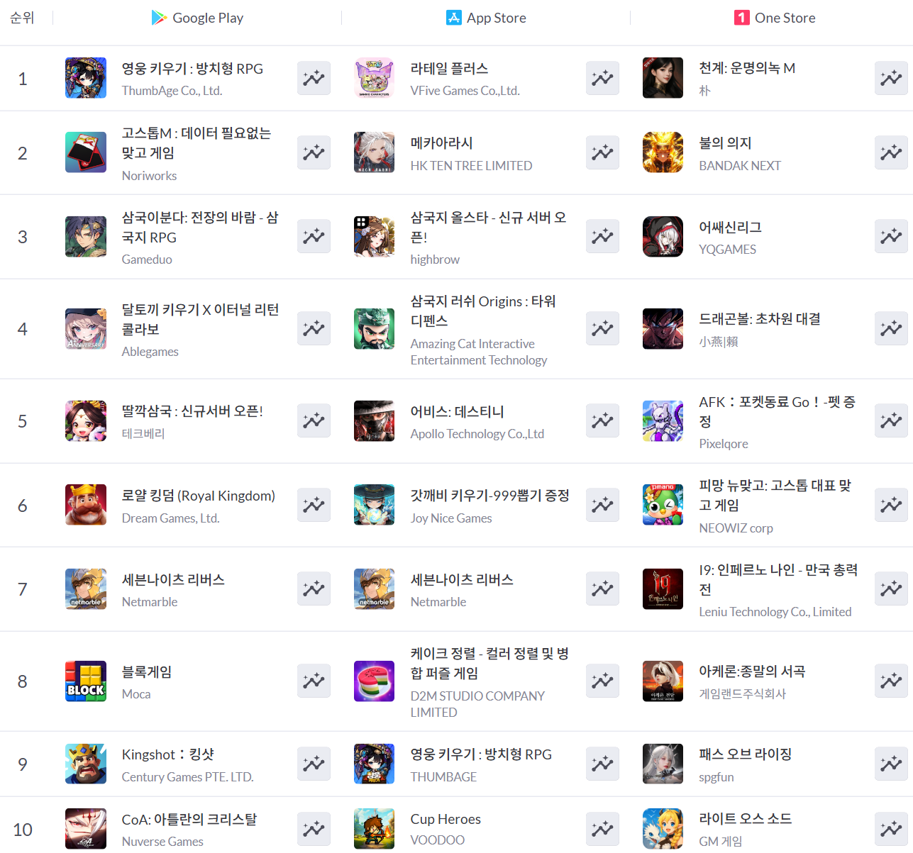 주식회사 엔스토리 이미지