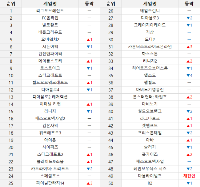 주식회사 엔스토리 이미지