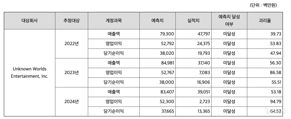 라온종합인력 이미지