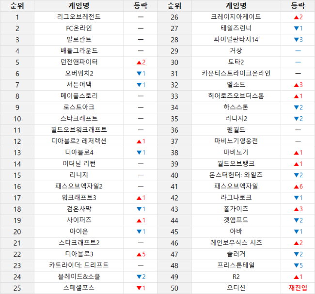 엑스앤와이 이미지