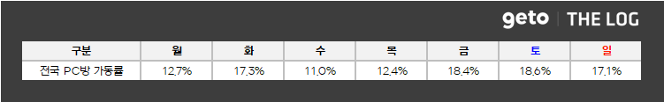 (주)웨이브앤바이브 이미지