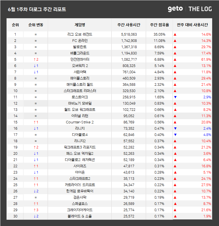 엑스앤와이 이미지
