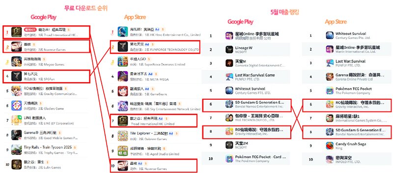 마카오PC존 이미지