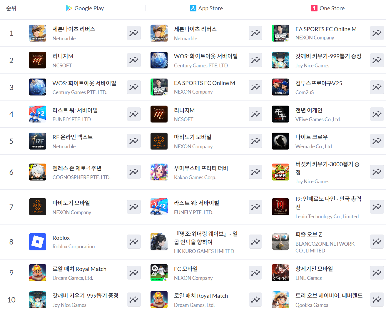 위즈피시방 이미지