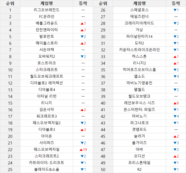 위즈피시방 이미지