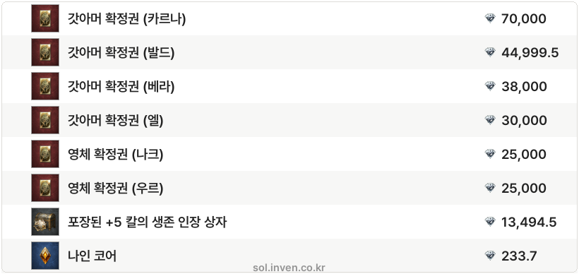솔: 인챈트 SOL: enchant