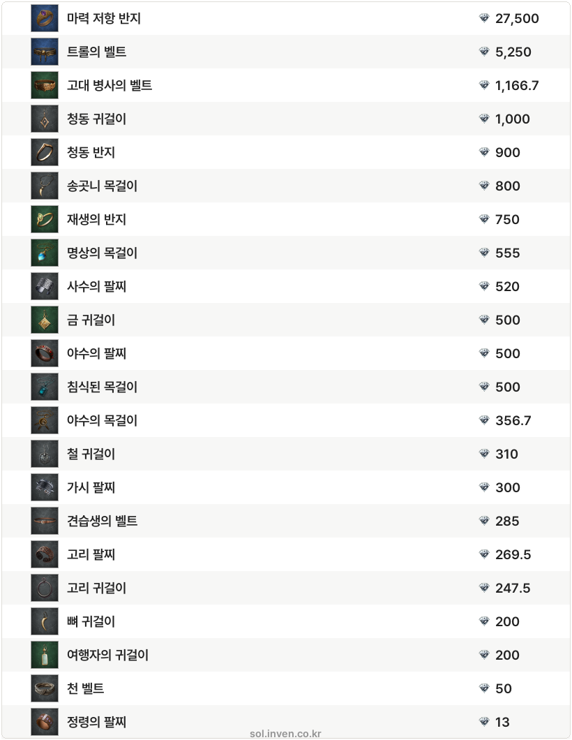 솔: 인챈트 SOL: enchant