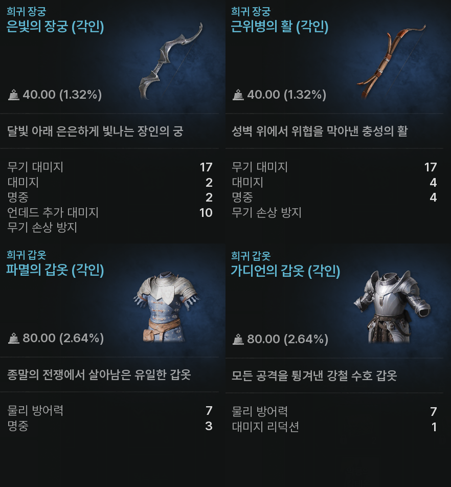 솔: 인챈트 SOL: enchant
