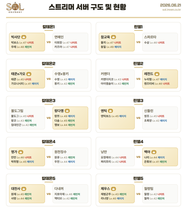 솔: 인챈트 SOL: enchant